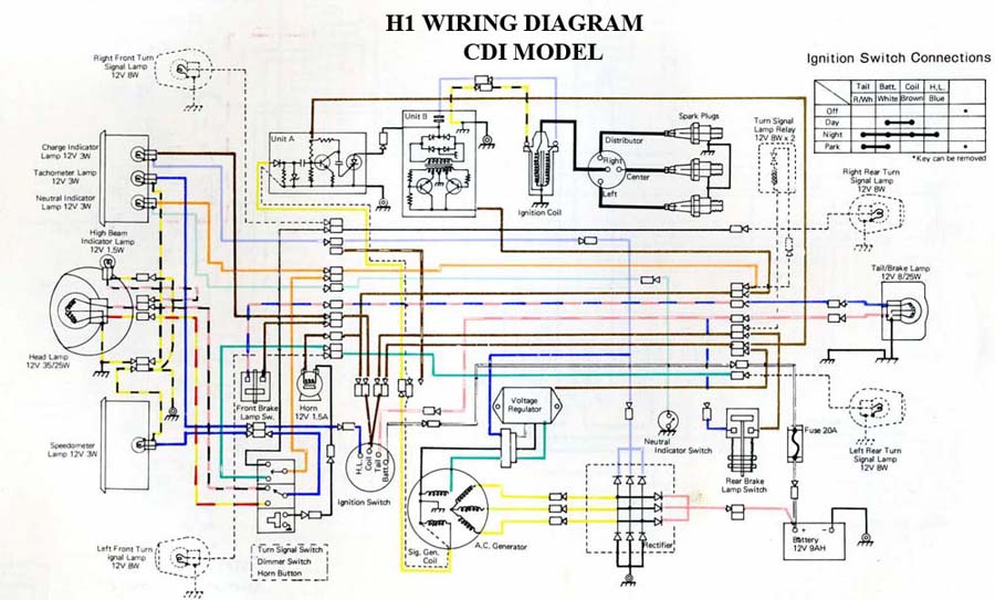 Wiring Diagrams