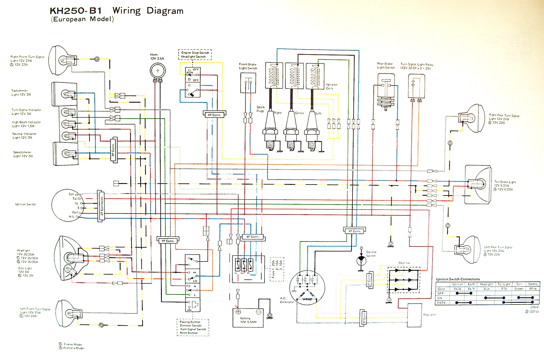 Wiring Diagrams