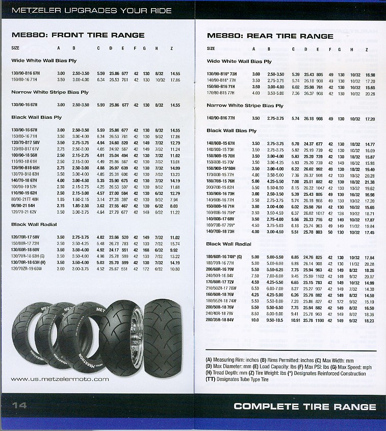 mtb rim width tire size chart